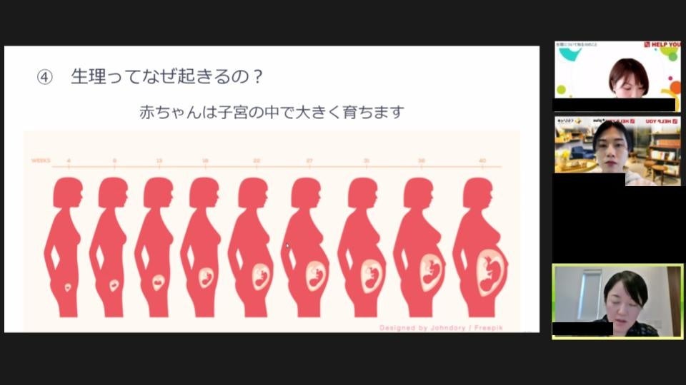 生理について知る10のこと④生理ってなぜ起きるの？