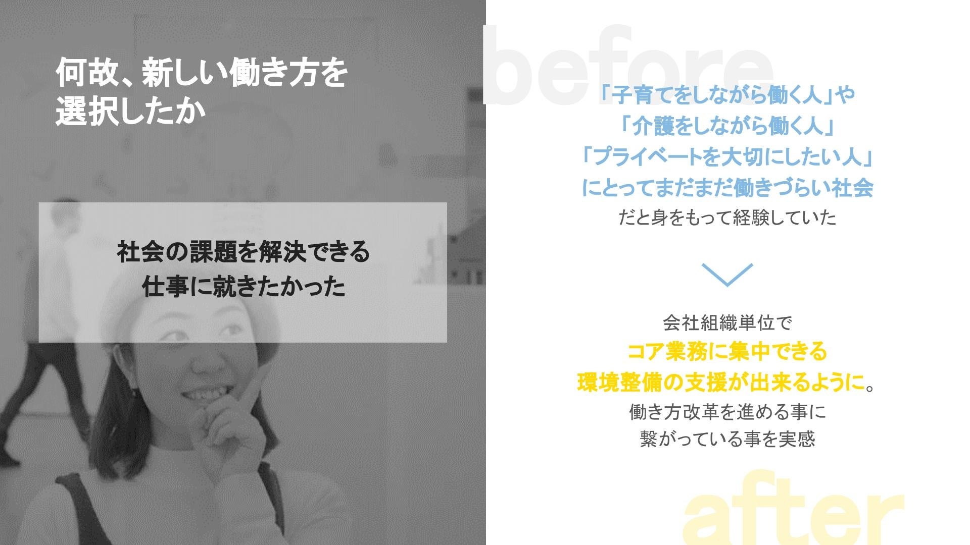 HELP YOUはコア業務に集中できる環境改善の支援に貢献