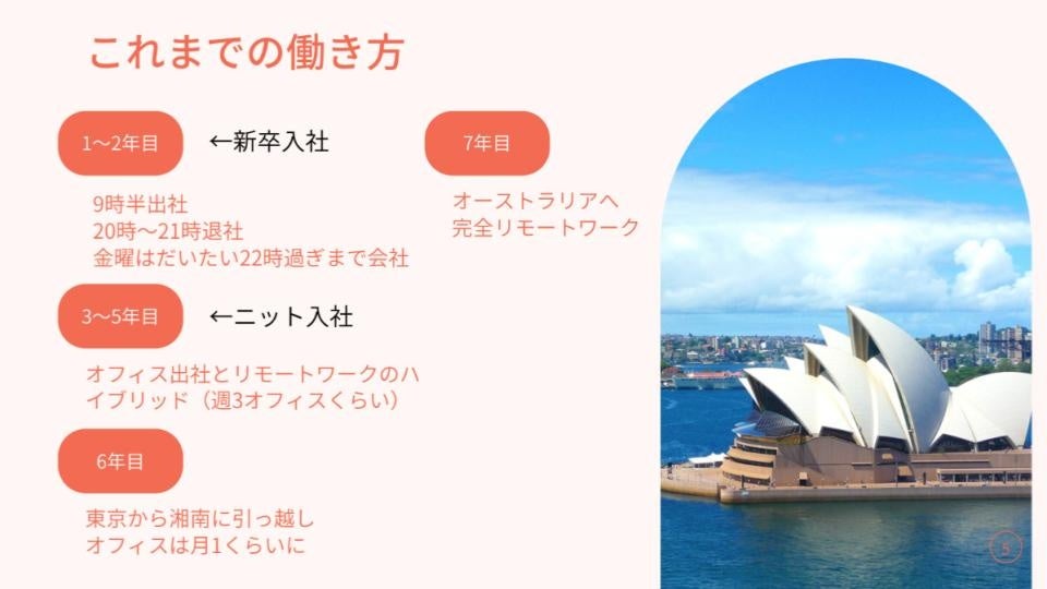 これまでの働き方