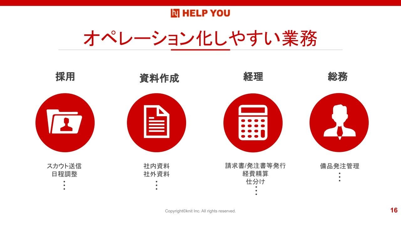 オペレーション化しやすい業務