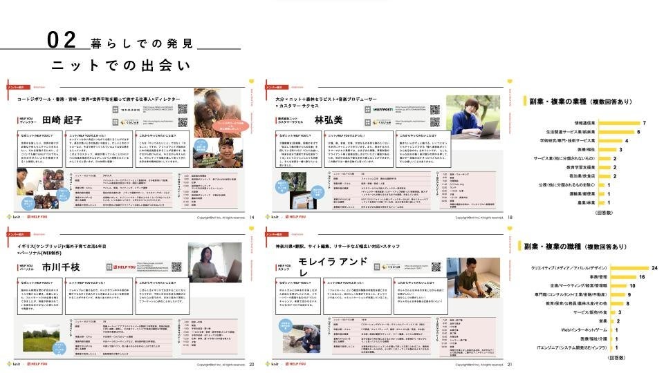 ニットでの出会い
