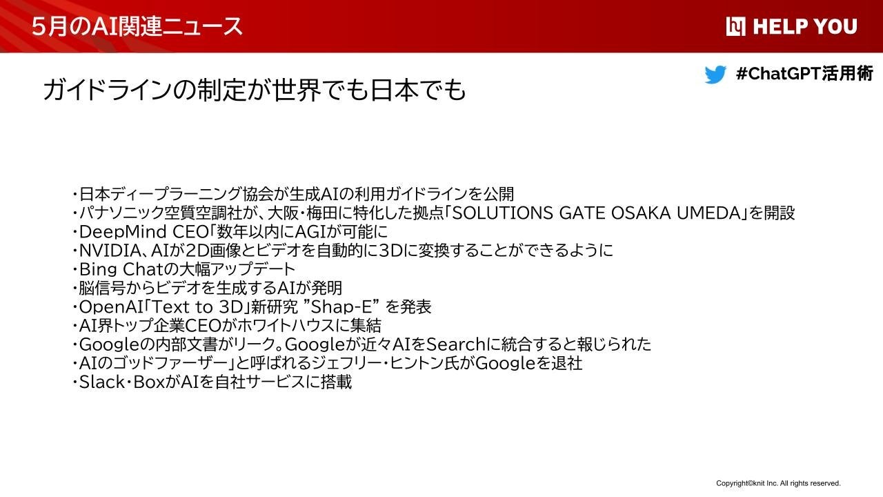 ガイドラインの制定