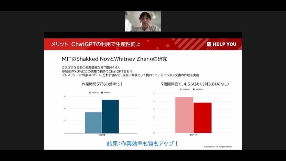 ChatGPTで生産性向上