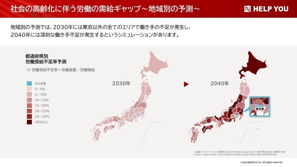 社会の高齢化に伴う労働の需給ギャップ〜地域別の予測～