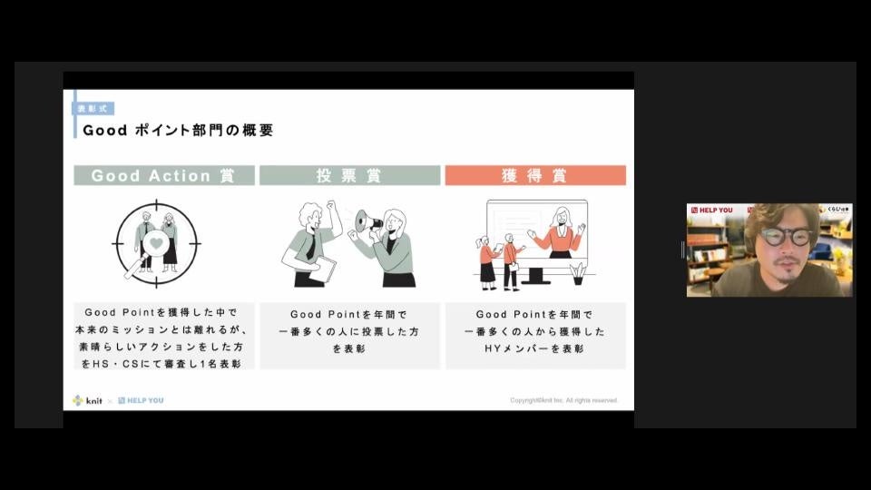 Goodポイントとは