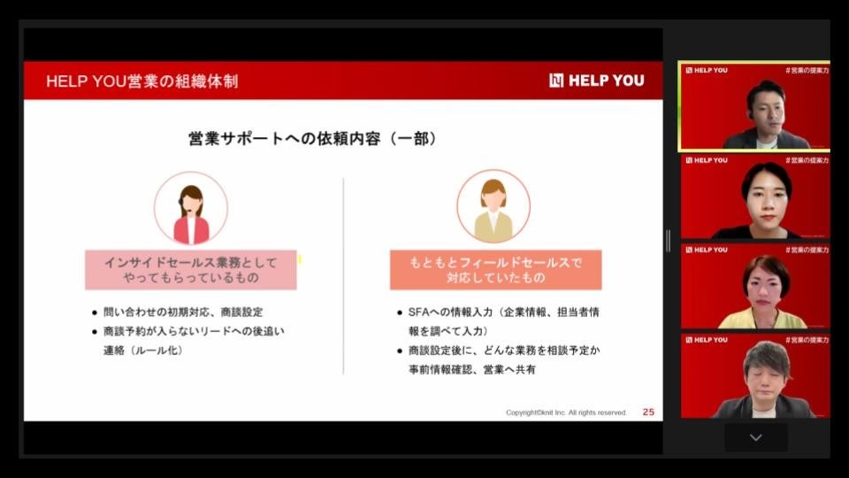 営業サポートへの依頼内容