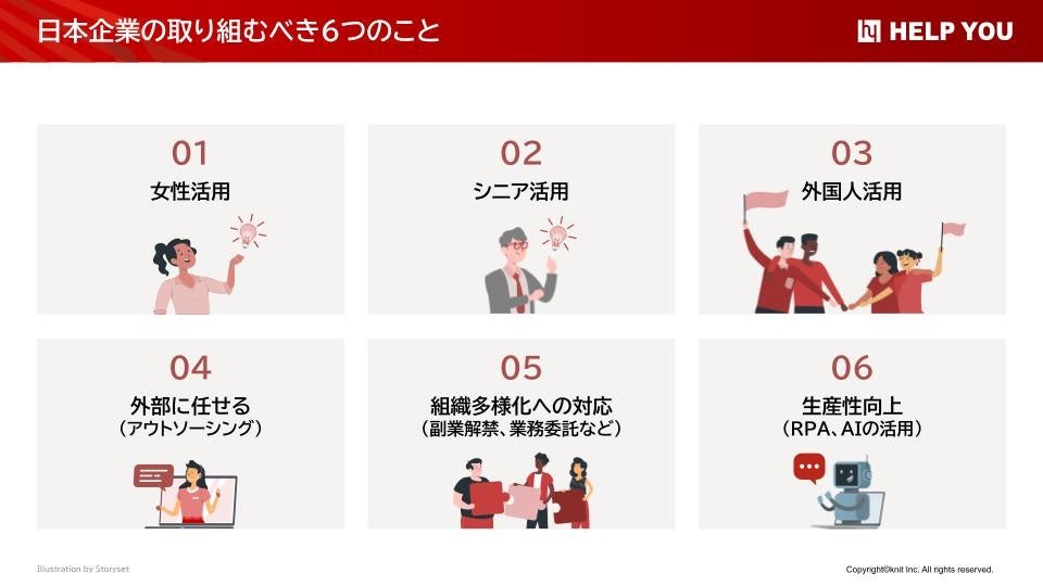 日本企業の取り組むべき6つのこと