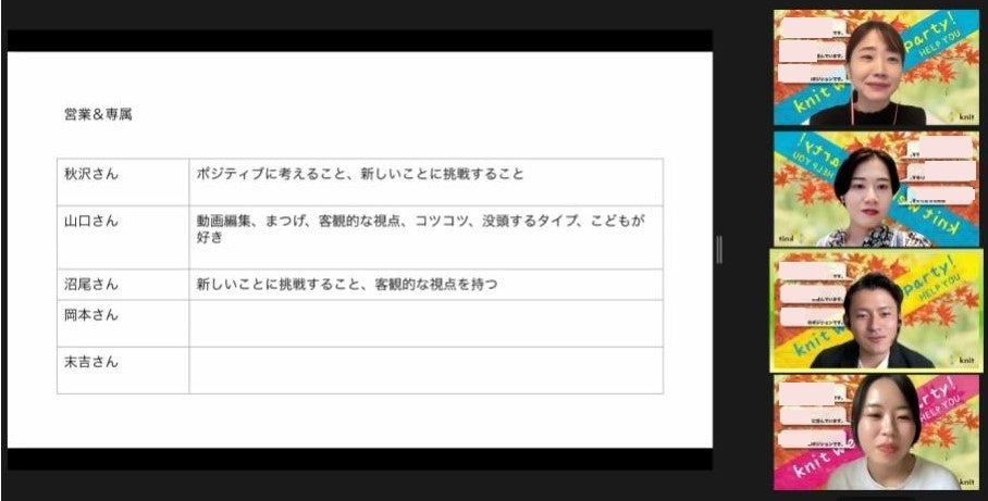 共通点をさがしてみよう