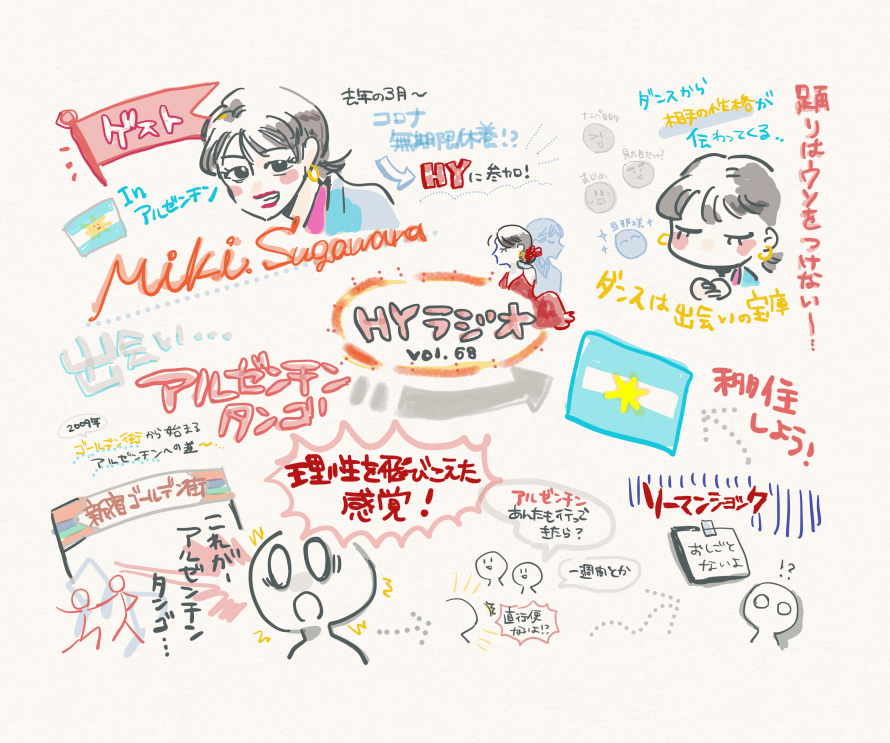 ▲HELP YOUラジオ