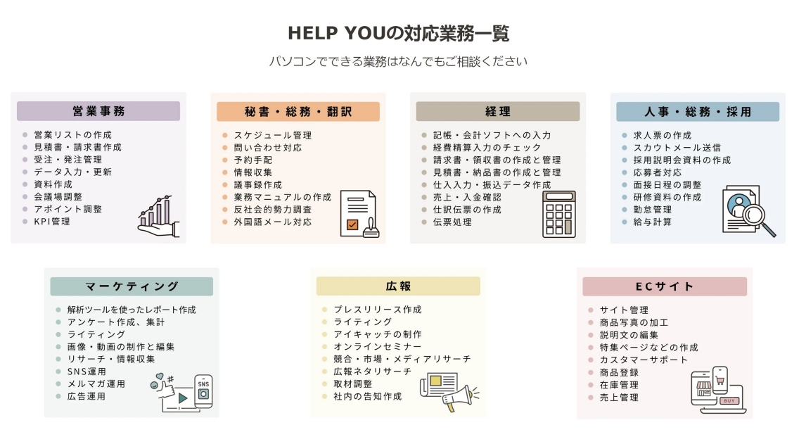 オンラインアウトソーシング「HELP YOU（ヘルプユー）」での業務例