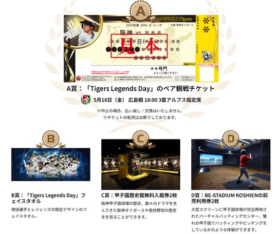 阪神 vs 中日 1塁アルプス席チケット3枚セット 女子学生限定 阪神 vs 中日 1塁アルプス席チケット3枚セット 女子学生限定