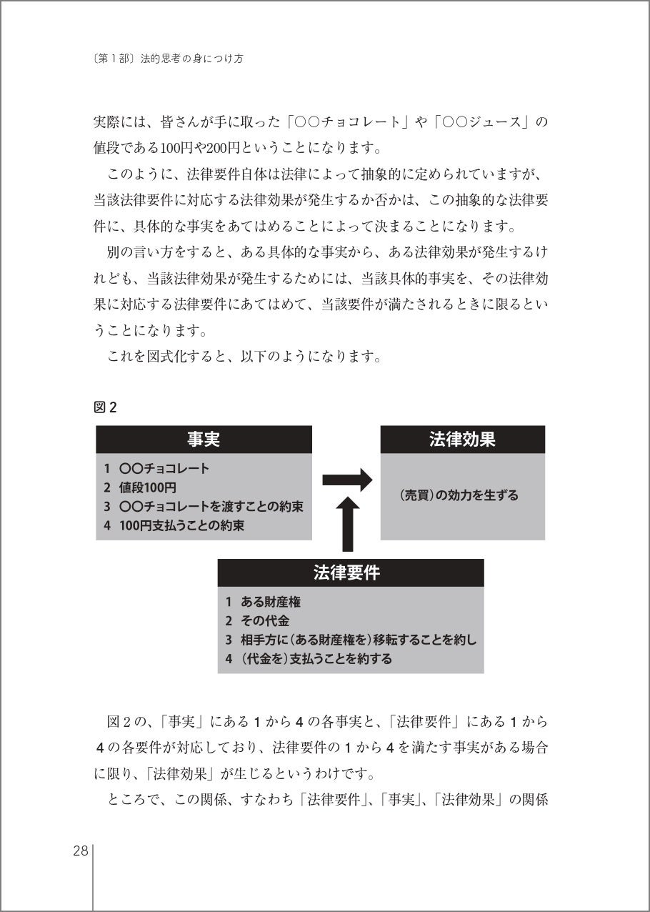 第1部_内容見本