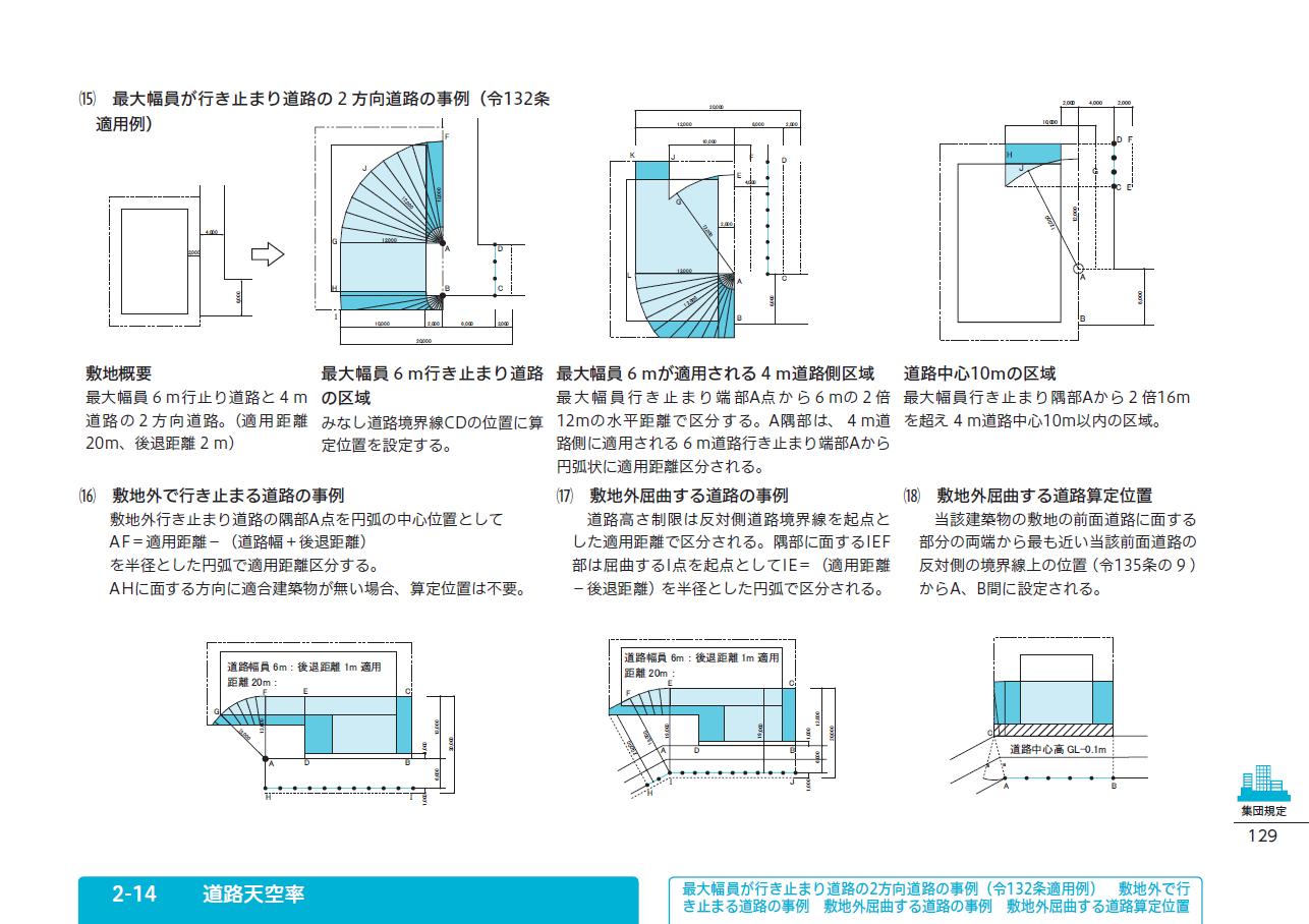 図解建築消防設計マニュアル 図解 建築消防設計マニュアル｜商品を探す | 新日本法規WEBサイト