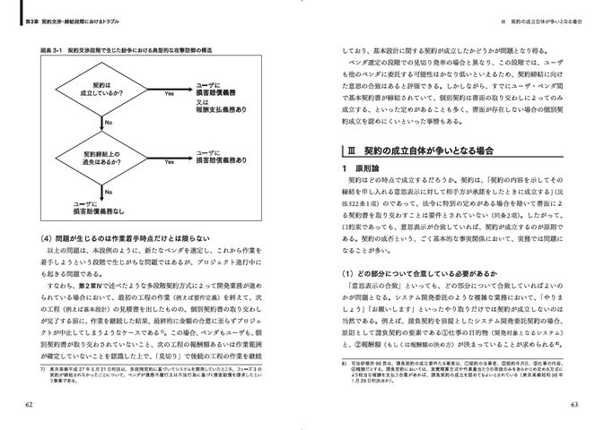 新刊】『新版 システム開発紛争ハンドブック 第2訂 ―発注から運用まで 新刊】『新版 システム開発紛争ハンドブック 第2訂 ―発注から運用まで