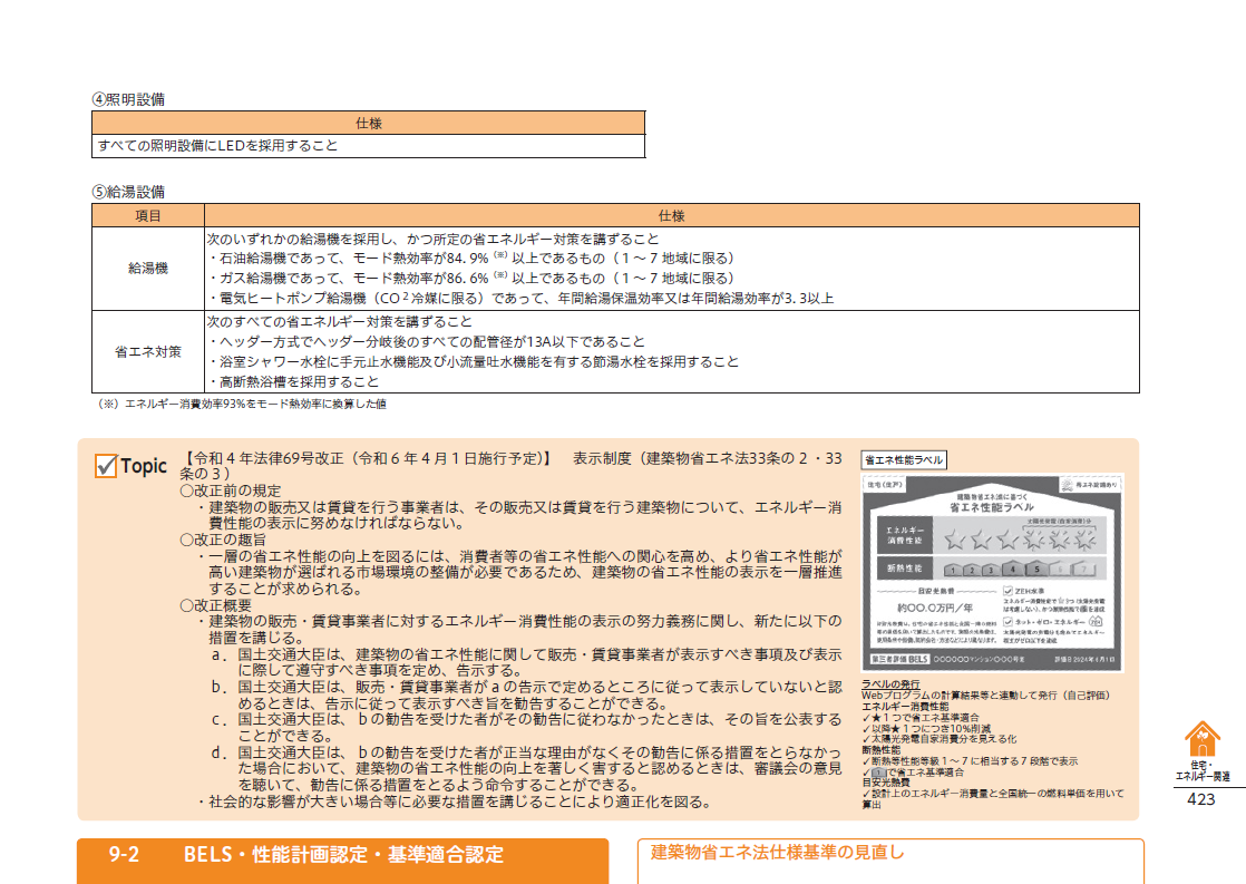 基幹業務システムの設計理論   /日本図書刊行会/土呂須健一（単行本） 基幹業務システムの設計理論 /日本図書刊行会/土呂須健一