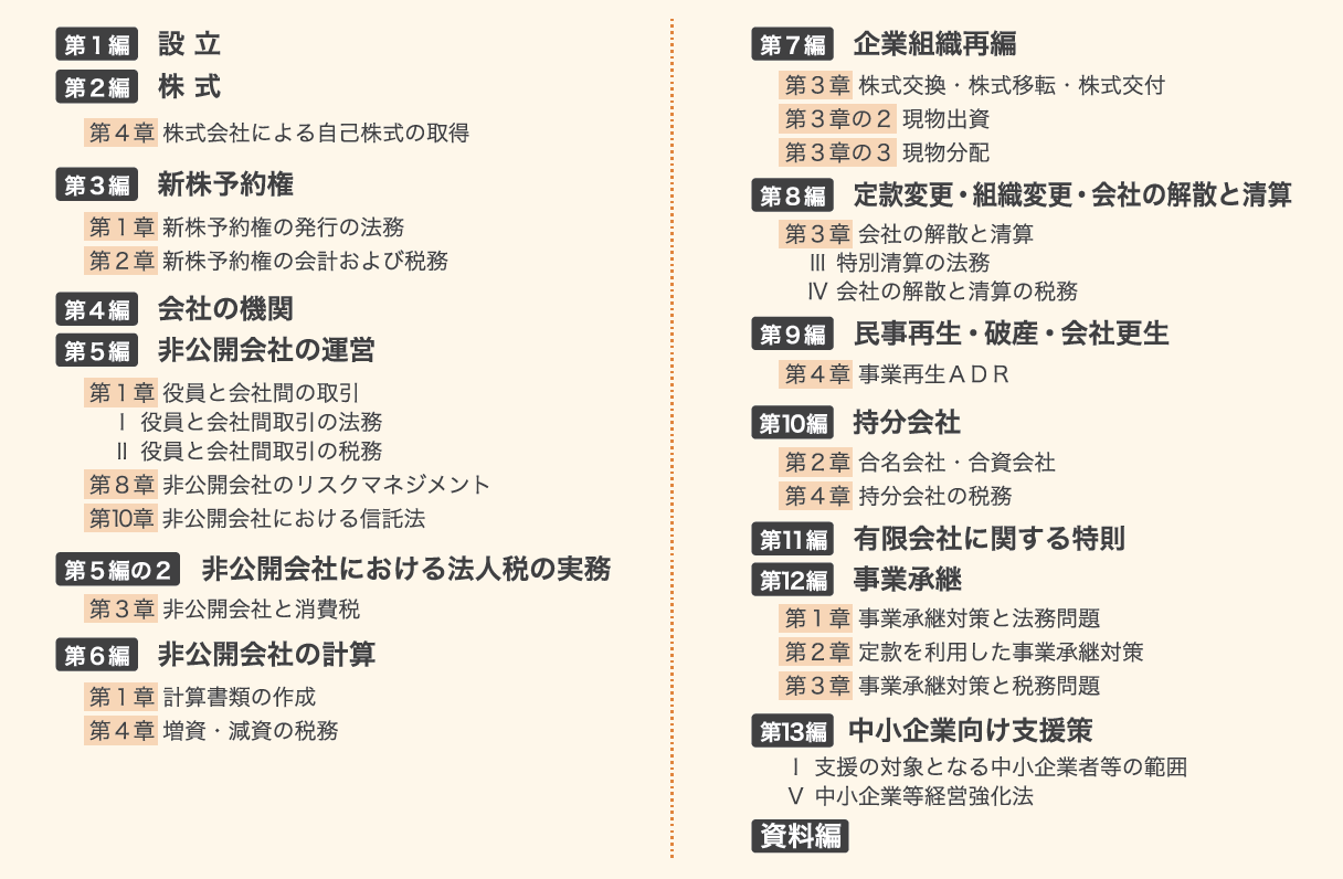 【中古】 Ｑ＆Ａわかりやすい公益法人の組織変更・事業再編の実務 その制度・手続・税務のすべて/ぎょうせい/新日本監査法人 中古】 Q＆Aわかりやすい公益法人の組織変更・事業再編の実務