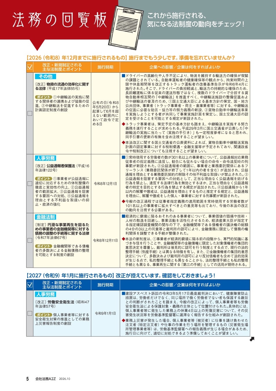 「法務の回覧板」(西村あさひ法律事務所・外国法共同事業 編):『会社法務A2Z』のコンテンツの一部となります。重要な法改正を一覧化しており、「改正法・施行日・企業への影響・企業は何をすべきか」までご確認いただけます。