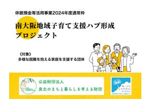 南大阪地域の居場所づくりや拠点強化に取り組む5団体を決定