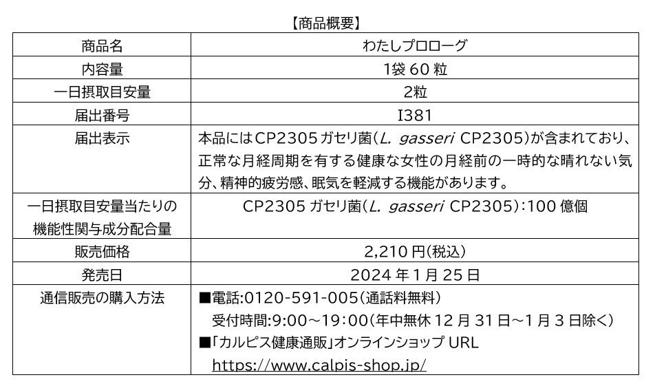 『わたしプロローグ』 2024年1月25日発売