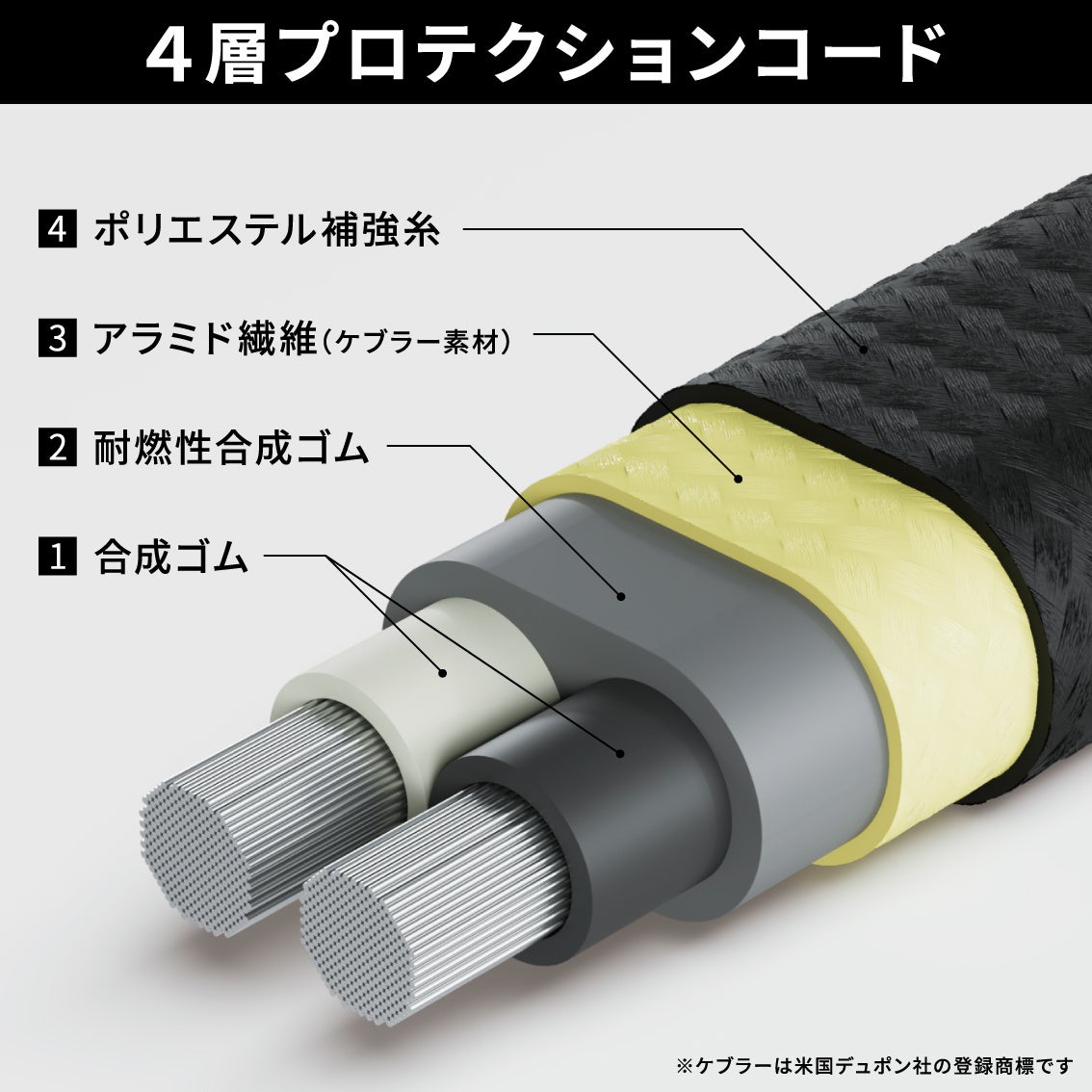 ペットと暮らす方におすすめのゼロ風暖房 デロンギ オイルヒーター With Pet Rhj11g0812 Dg 10月4日 火 発売 デロンギ ジャパン株式会社のプレスリリース ペットと暮らす方におすすめのゼロ風暖房 デロンギ オイルヒーター With Pet Rhj11g0812 Dg 10月4日 火 発売 デロンギ ジャパン株式会社のプレスリリース