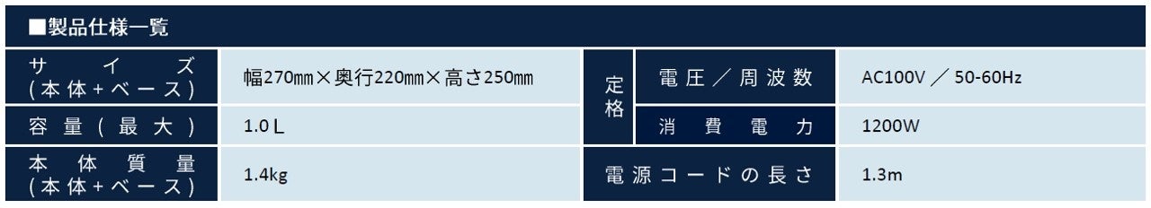 【デロンギ・ジャパン】「アイコナ 温度設定機能付き電気カフェケトル」の直営店限定カラーを発売