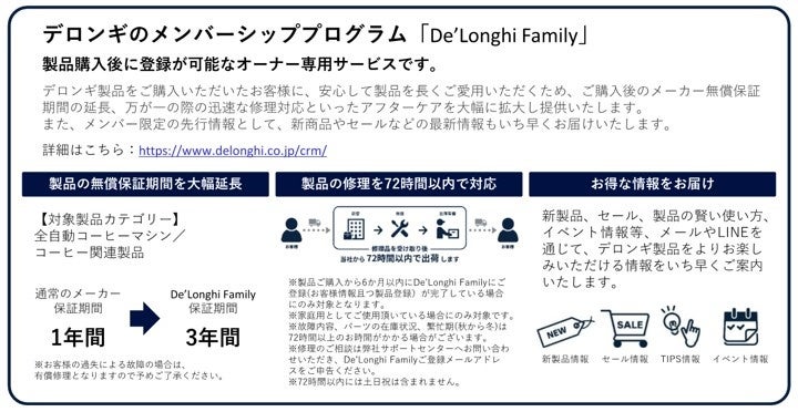 デロンギ ラ・スペシャリスタ・アルテ グラインダー付きエスプレッソ