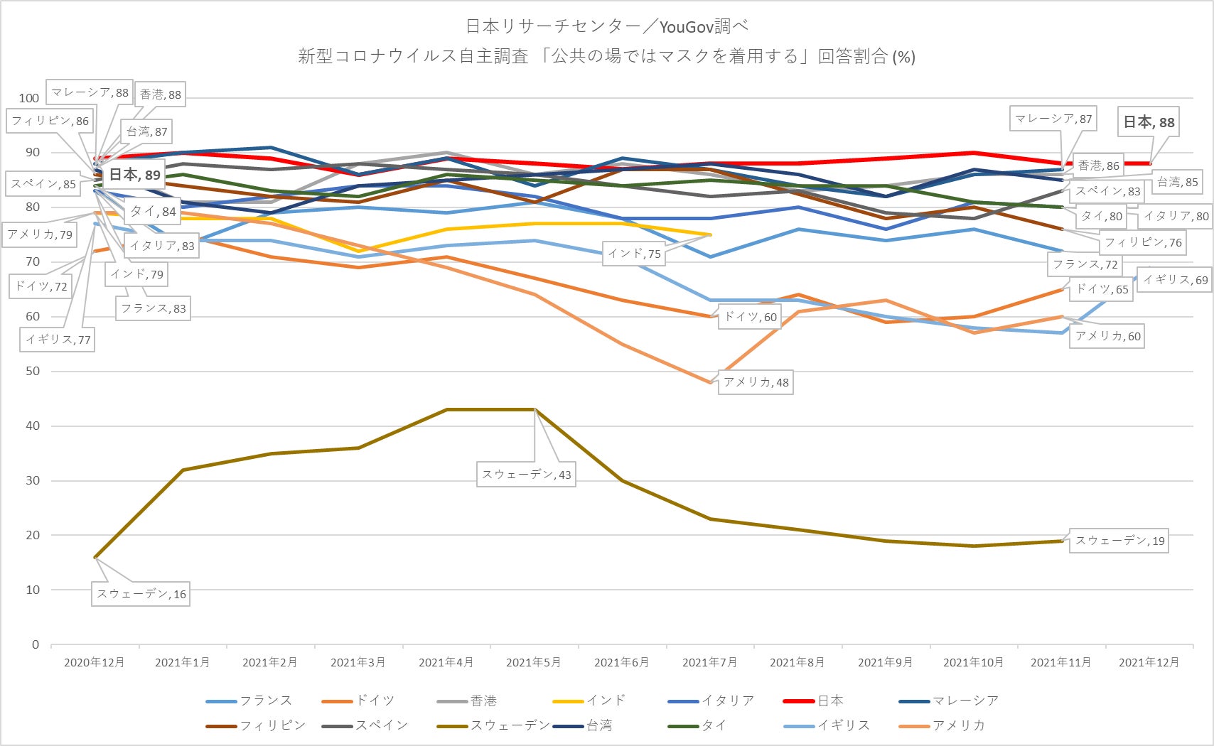 日本リサーチセンターHPより