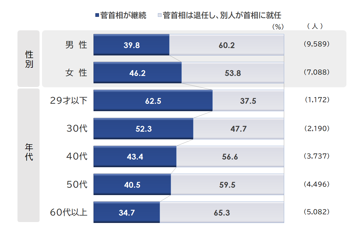日本リサーチセンターHP