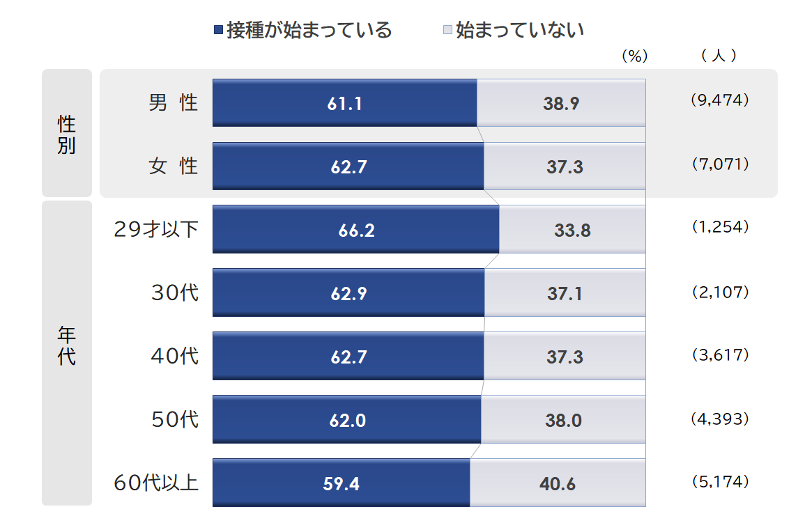 日本リサーチセンターHP