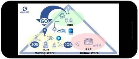 サービスイメージ