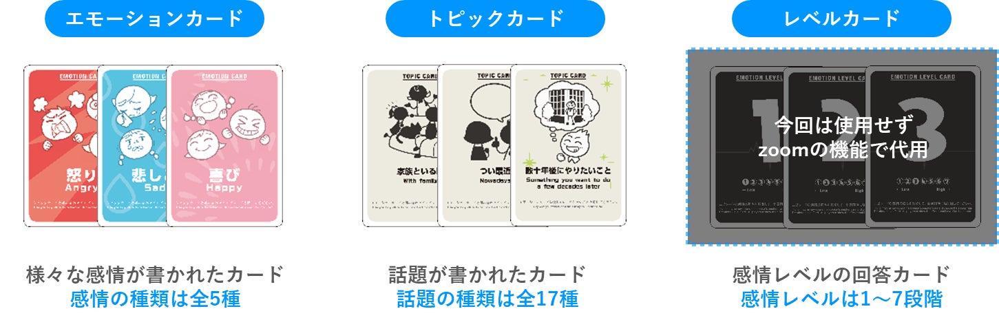 講座用|10点まとめ|バイナリーカード|教材|新品未使用|学習教材|ハイロー セガ エックスディー、香川県高松市立協和中学校にて社員教育