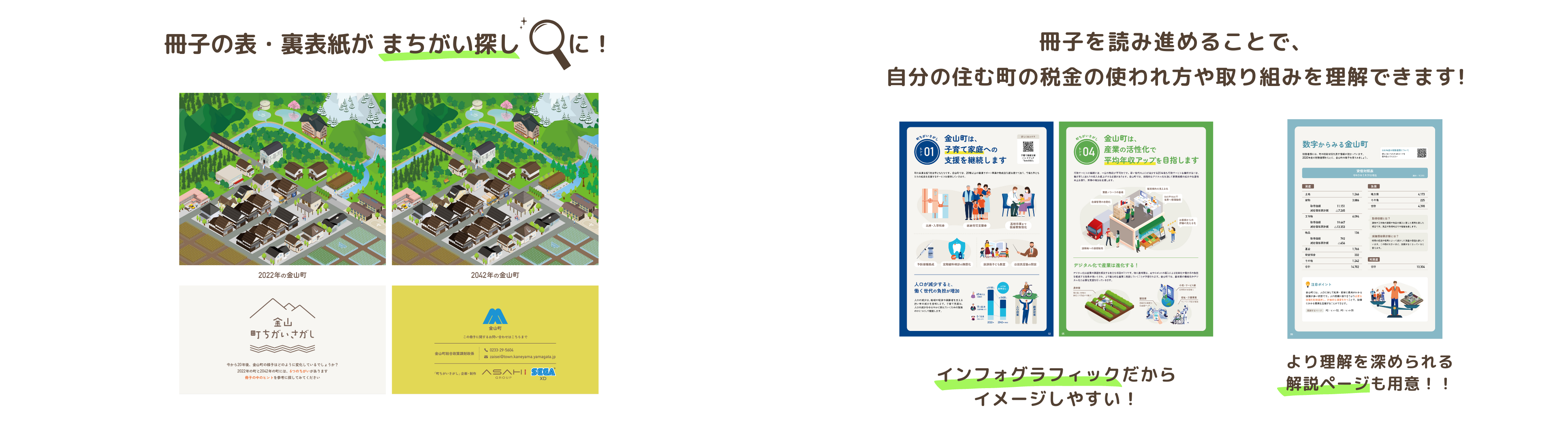 まちがい探し」で、自分の住む「まち」の問題や魅力を可視化⁉セガ