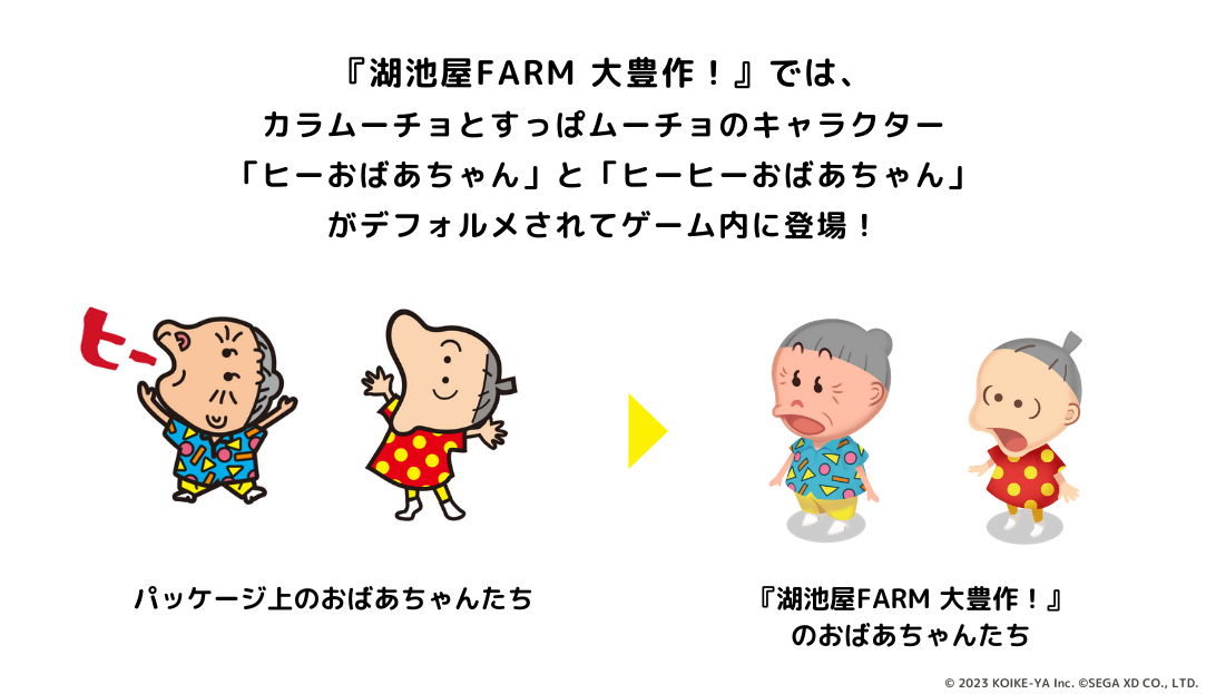 セガ エックスディー、湖池屋とゲーミフィケーションを活用した『湖