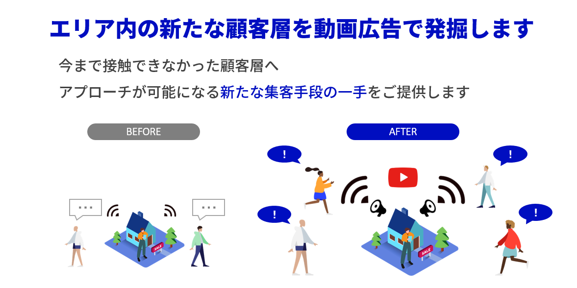 これまで接触できなかったターゲットにも情報が届きます