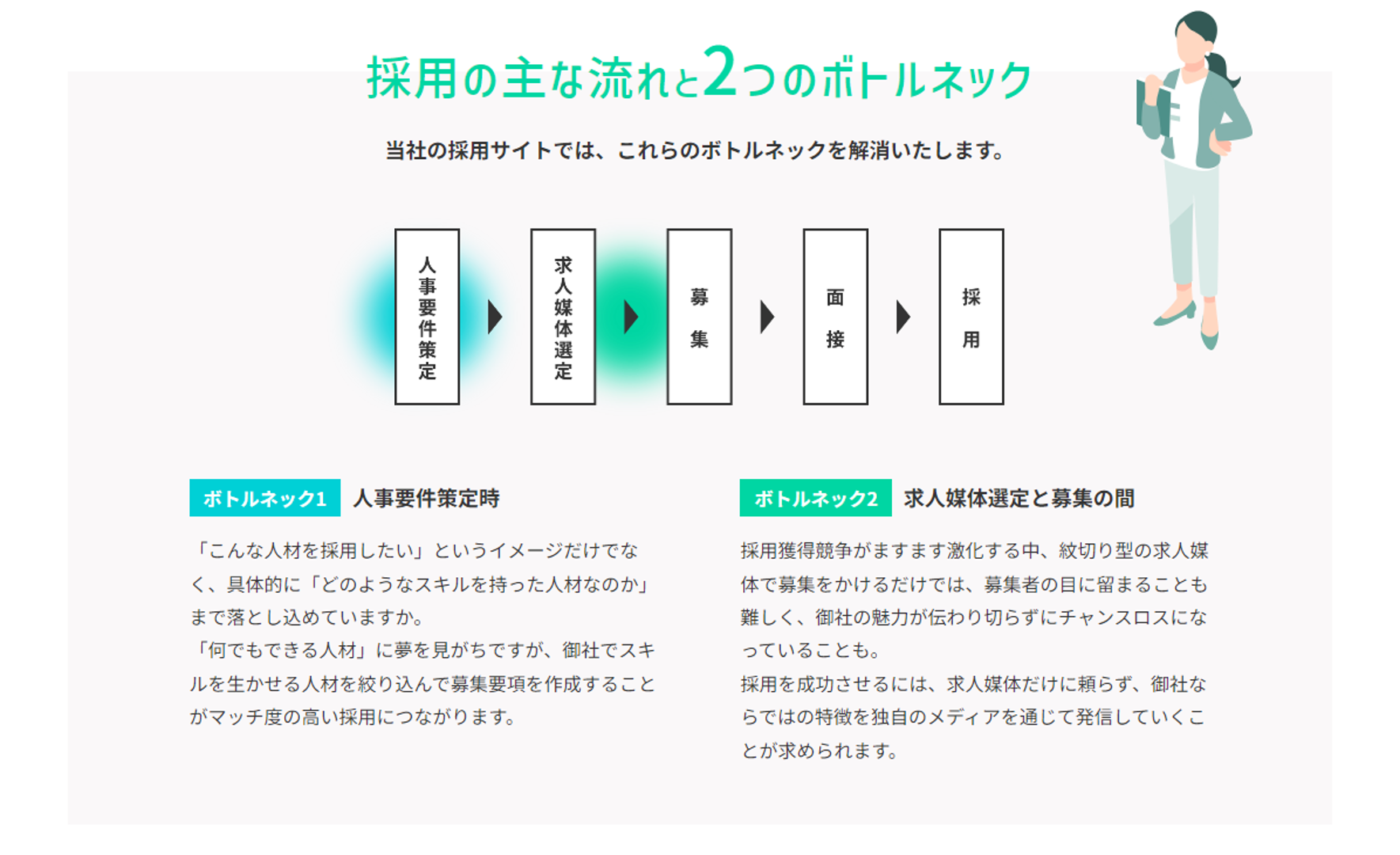 第三者の目線で企業の強みや魅力を引き出します
