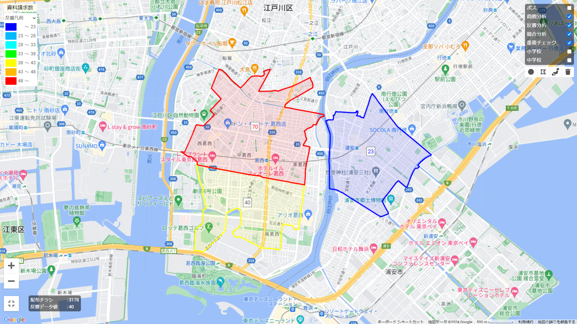 配布チラシ別反響分析