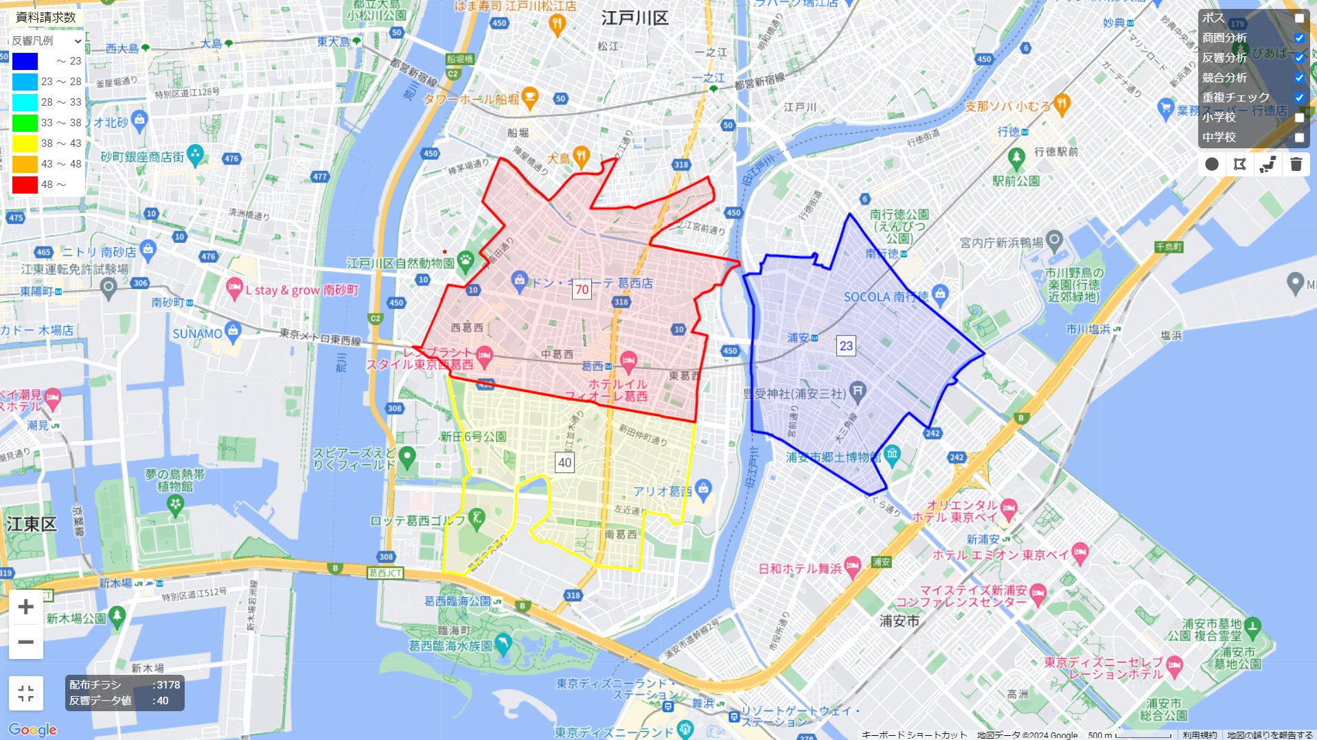 配布チラシ別反響分析