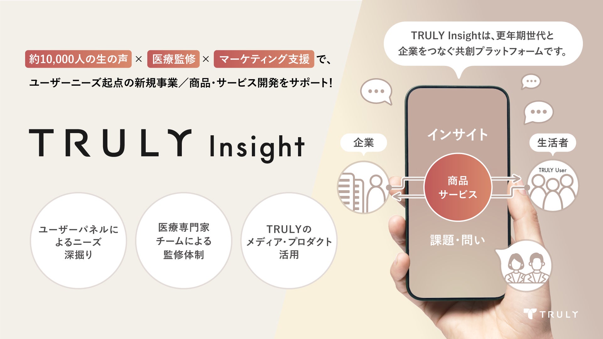 更年期に悩む4,000万人※1に企業と寄り添う共創型ヘルスケア・プラットフォーム「TRULY Insight」提供開始