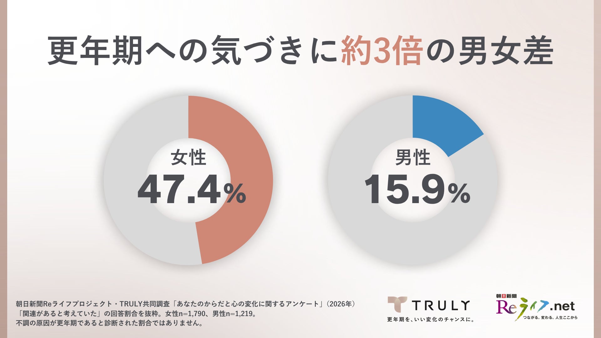「塗るヘッドスパ」を毎日の習慣に。OOMe「ウーム リフティローション」、全国の美容サロンで販売開始