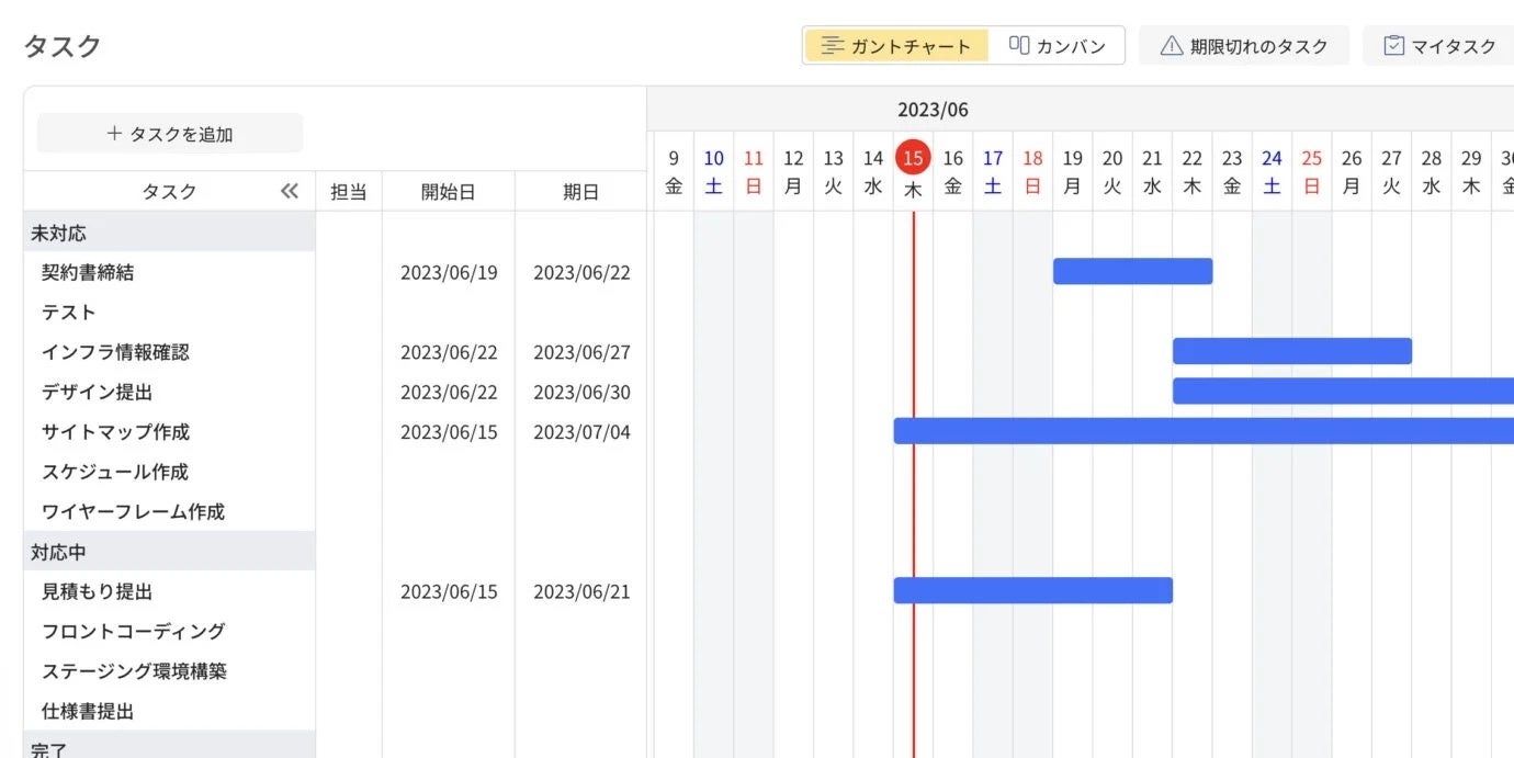 ガントチャート機能