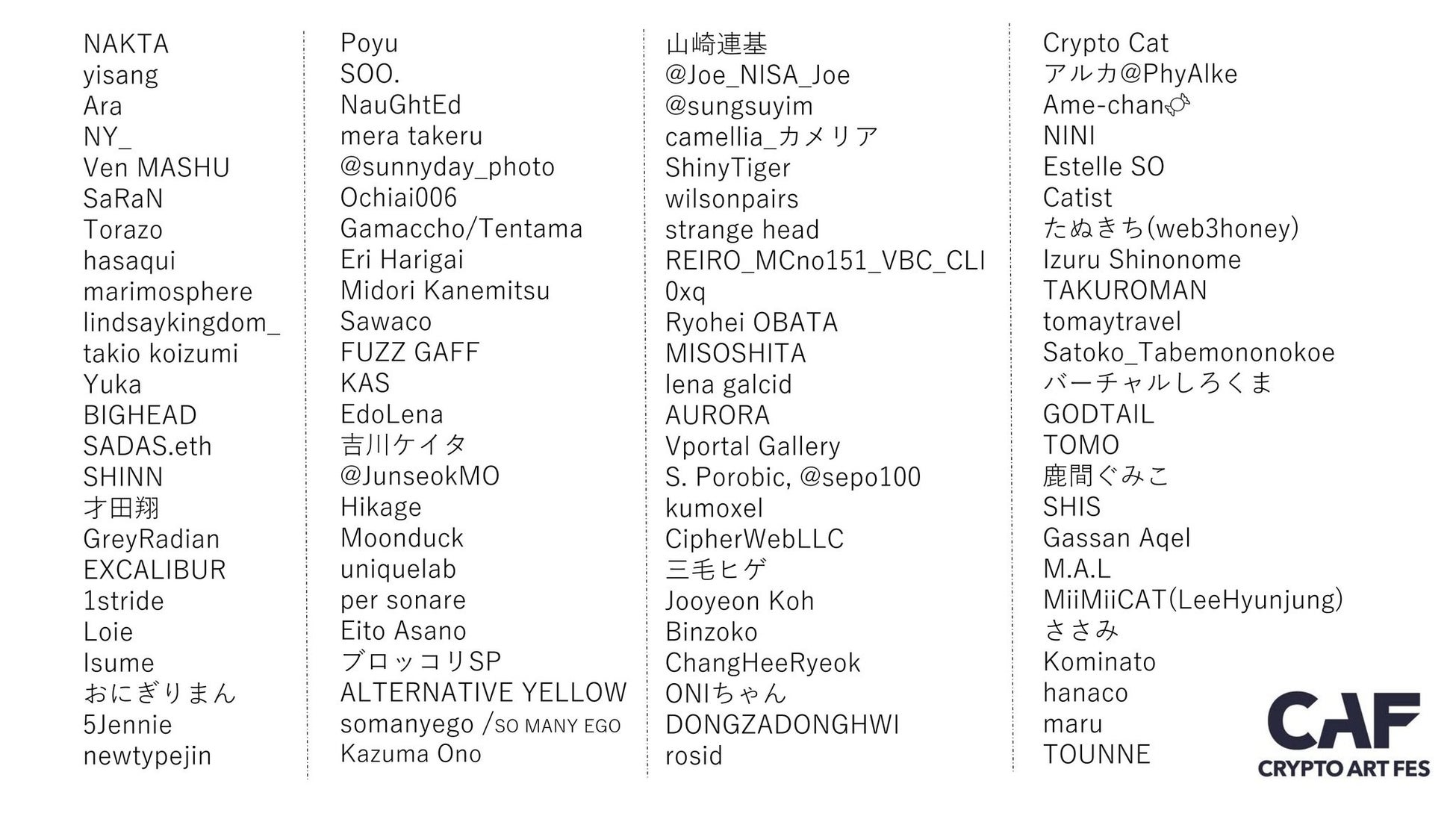 参加アーティスト