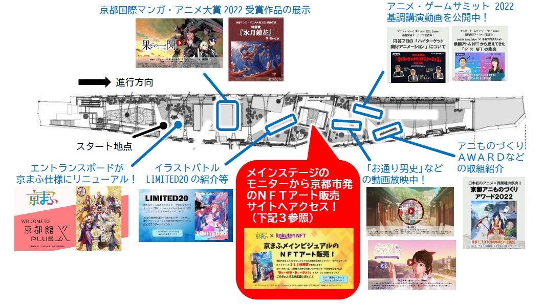 バーチャル空間 京都館plus X の展示入替を行います 京まふと連携した京都市初のnftアート販売も実施 京都市のプレスリリース バーチャル空間 京都館plus X の展示入替を行います 京まふと連携した京都市初のnftアート販売も実施 京都市のプレスリリース