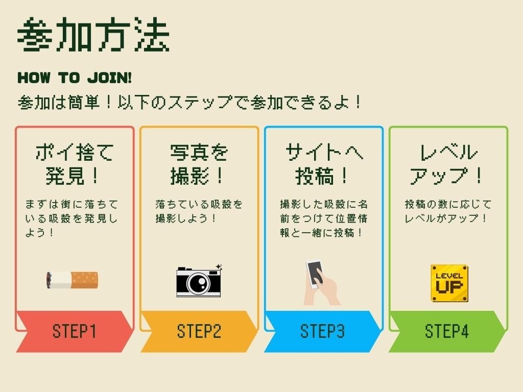 ポイ捨て図鑑プロジェクト が大阪市へ進出 株式会社コソドのプレスリリース ポイ捨て図鑑プロジェクト が大阪市へ進出 株式会社コソドのプレスリリース