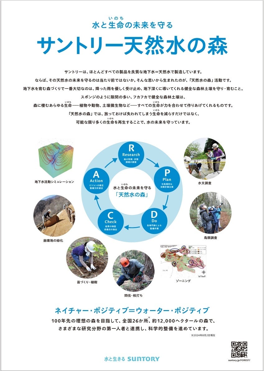 (画像提供:サントリーホールディングス株式会社)