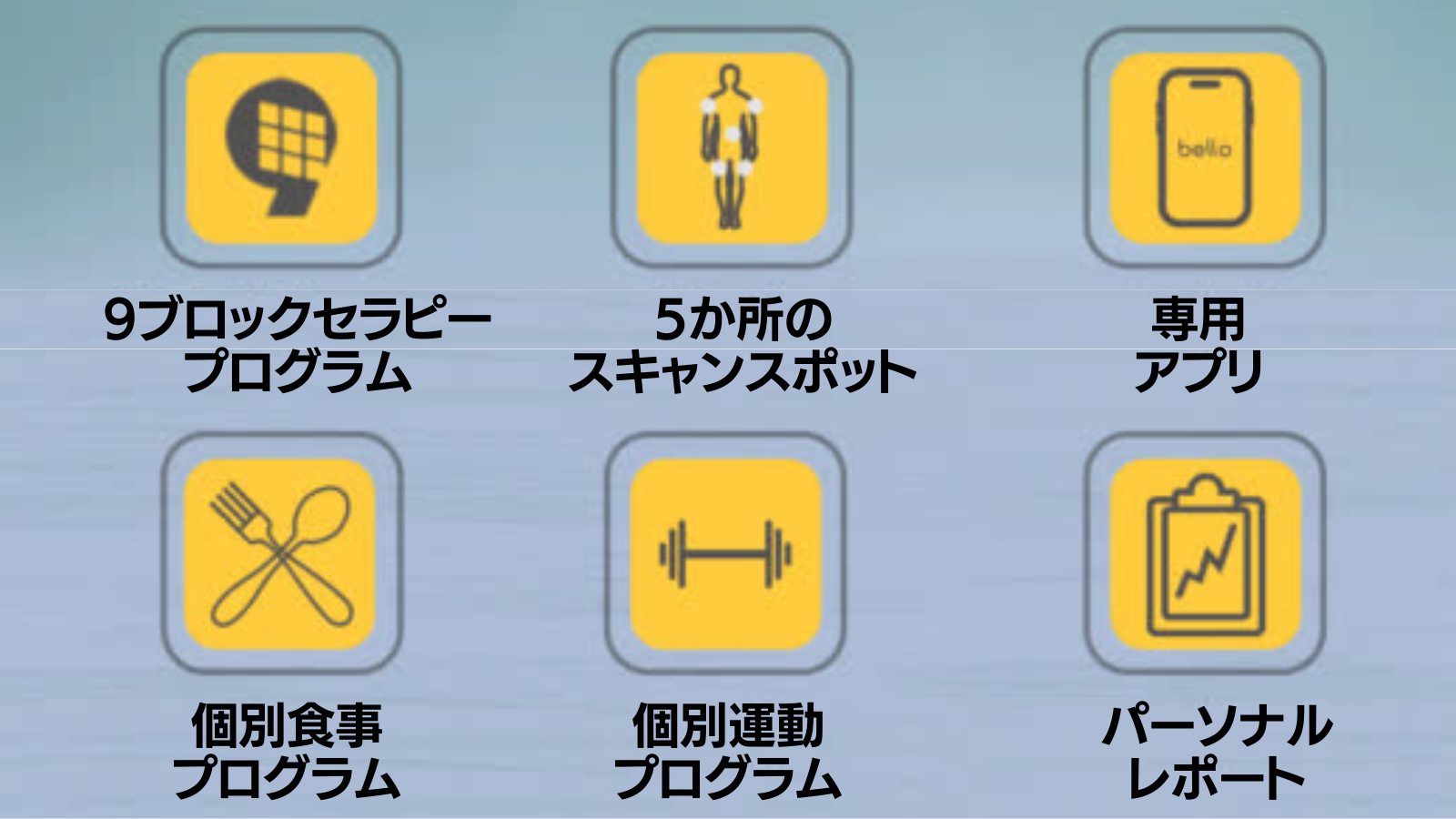 アプリがダイエットと運動を提案する体組成計『bello（ベロ）』の第二