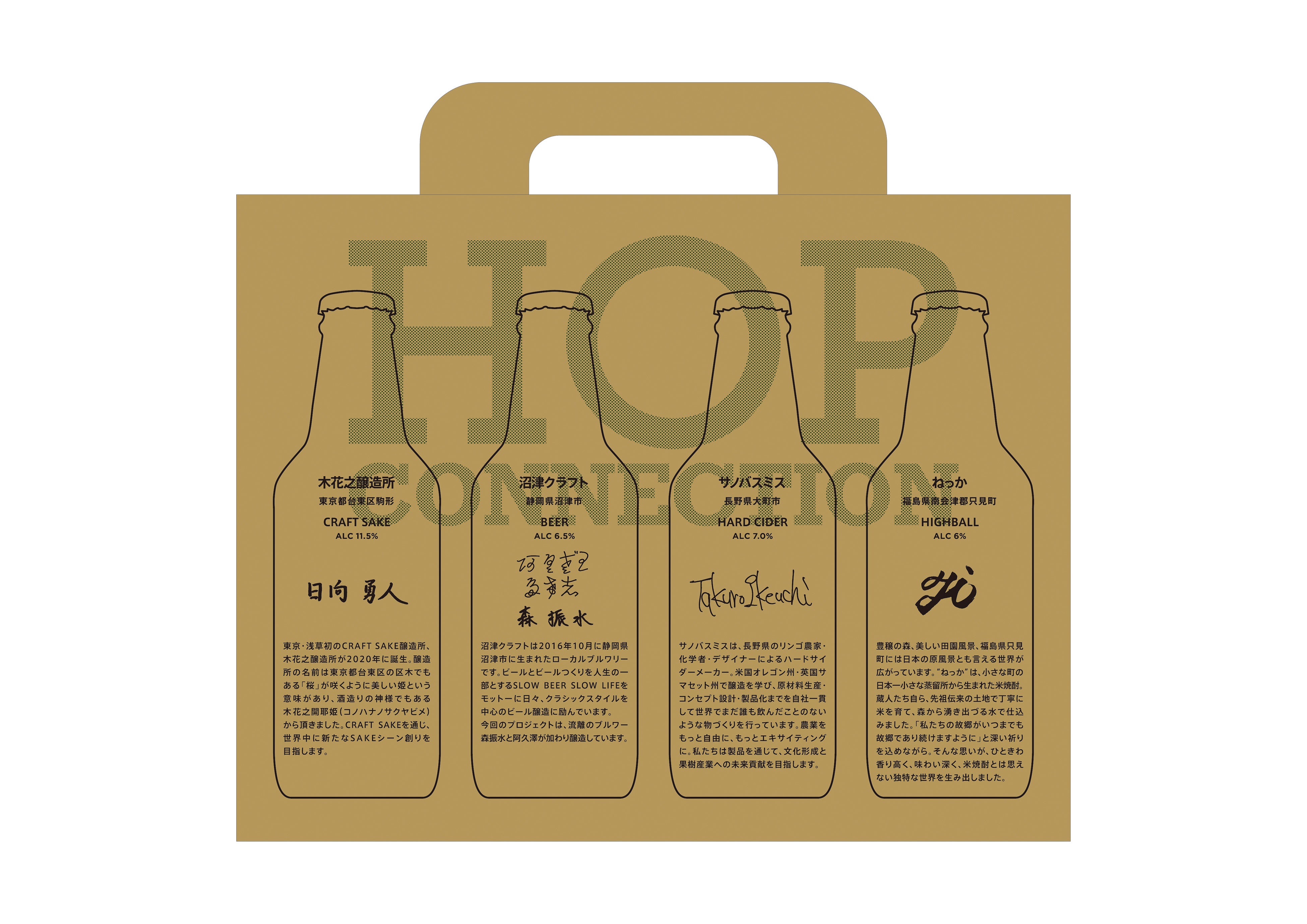 年末年始は家族や友人と飲み比べ お酒をこよなく愛す4人の醸造家が作るホップsakeコラボ 株式会社allwrightのプレスリリース