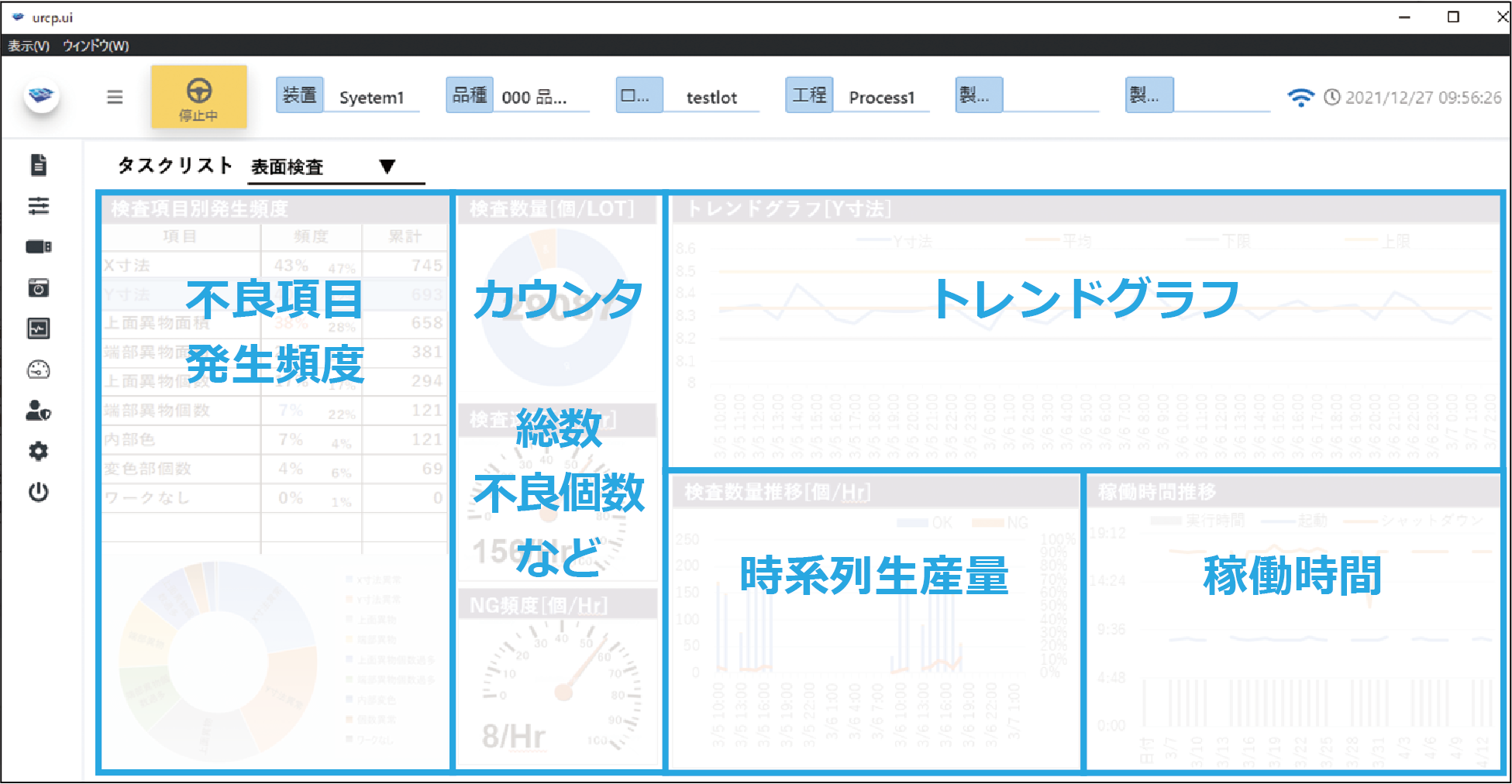 ダッシュボードとキャプション