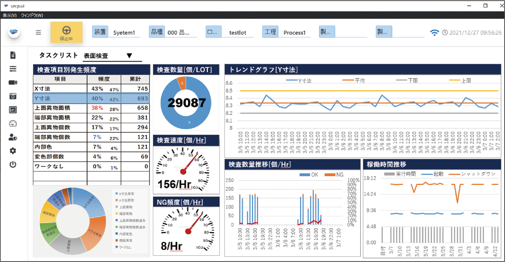 ダッシュボード