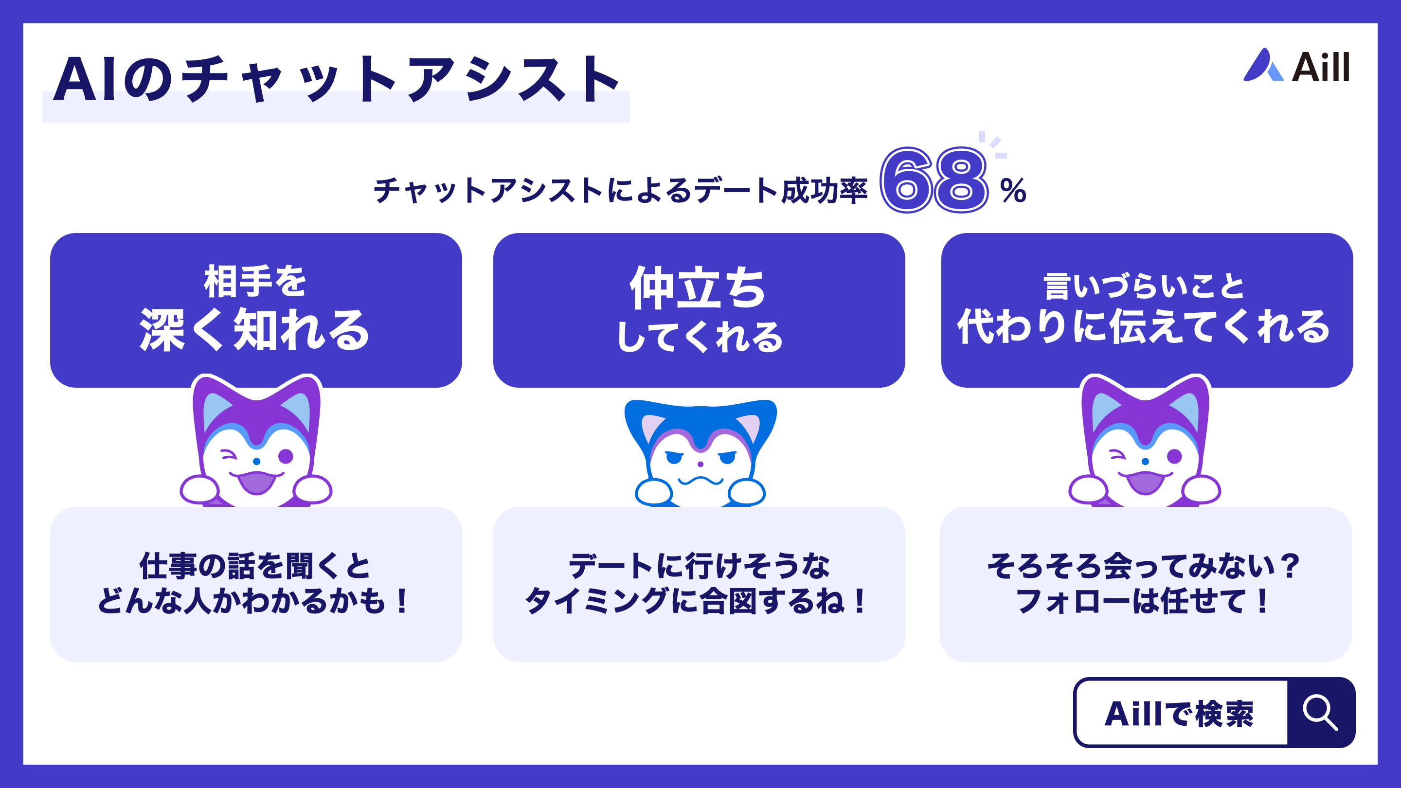 AIのチャットアシスト