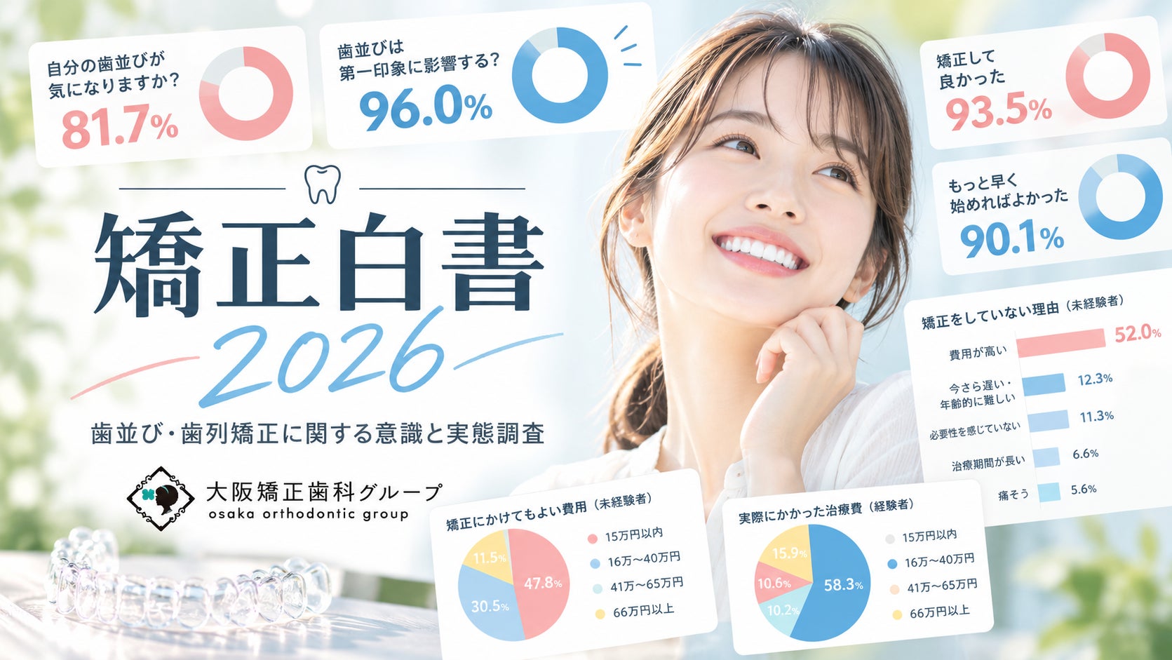 プラズマクラスターエアコン<Rシリーズ>8機種を発売